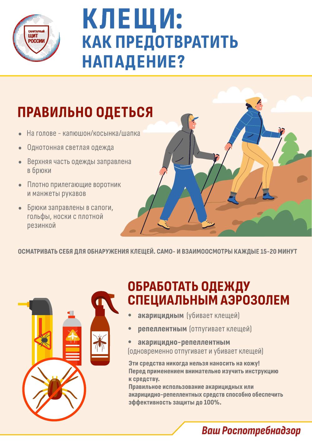 Клещи