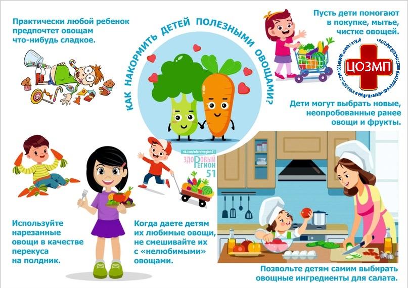 Неделя сохранения здоровья детей со 2 по 8 июня