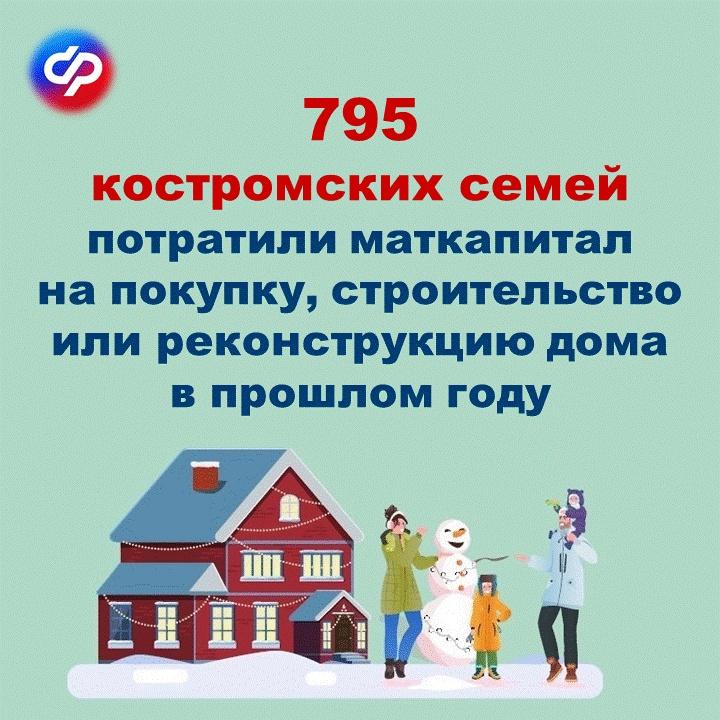 Материнский капитал на строительство, реконструкцию или покупку дома в 2022 году потратили 795 костромских семей
